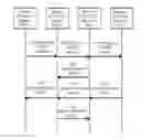 Fig. 01 - Acknowledgment packet sending method and device