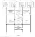 Fig. 02 - Acknowledgment packet sending method and device