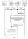 Fig. 04 - Acknowledgment packet sending method and device