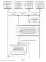 Fig. 06 - Acknowledgment packet sending method and device