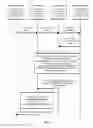 Fig. 07 - Acknowledgment packet sending method and device