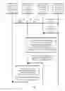 Fig. 08 - Acknowledgment packet sending method and device