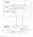Fig. 22 - Apparatus, system and method to avoid glare while driving, using intermittent light pulse emission during night vision encounters