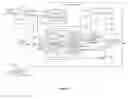 Fig. 69 - Apparatus, system and method to avoid glare while driving, using intermittent light pulse emission during night vision encounters