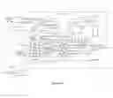Fig. 71 - Apparatus, system and method to avoid glare while driving, using intermittent light pulse emission during night vision encounters