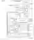 Fig. 80 - Apparatus, system and method to avoid glare while driving, using intermittent light pulse emission during night vision encounters