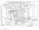 Fig. 82 - Apparatus, system and method to avoid glare while driving, using intermittent light pulse emission during night vision encounters