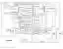 Fig. 85 - Apparatus, system and method to avoid glare while driving, using intermittent light pulse emission during night vision encounters