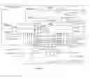 Fig. 87 - Apparatus, system and method to avoid glare while driving, using intermittent light pulse emission during night vision encounters