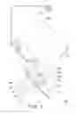 Fig. 06 - Casing