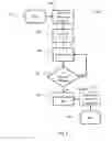 Fig. 04 - Exfoliated graphite materials and composite materials and devices for thermal management