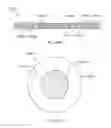 Fig. 28 - Exfoliated graphite materials and composite materials and devices for thermal management