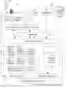 Fig. 01 - Identifying management zones in agricultural fields and generating planting plans for the zones
