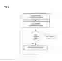 Fig. 09 - Identifying management zones in agricultural fields and generating planting plans for the zones