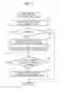 Fig. 04 - HYDROPONIC CULTIVATION APPARATUS