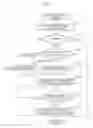 Fig. 08 - HYDROPONIC CULTIVATION APPARATUS