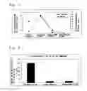 Fig. 02 - Antibacterial resin composition