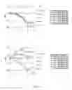Fig. 16 - USE OF HYDROXYAPATITE AS A CARRIER OF NUTRITIONAL ELEMENTS AND VEGETAL EXTRACTS FOR TREATING PLANTS