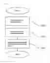 Fig. 06 - BRUSH HAVING HEATER EMBEDDED THEREIN AND MANUFACTURING METHOD THEREFOR