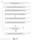 Fig. 10 - Oral care system and method