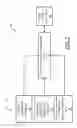Fig. 02 - Frothing assembly and method of operating the same