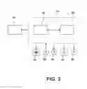 Fig. 04 - Dishwasher with pivoting handle