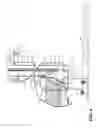 Fig. 05 - Dishwasher with pivoting handle