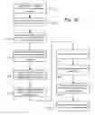 Fig. 33 - Method and apparatus for hysteroscopy and endometrial biopsy