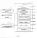 Fig. 02 - Server and method for simulating correction of human visual acuity