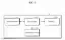 Fig. 06 - Apparatus and method for estimating biometric information