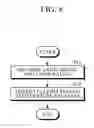 Fig. 09 - Apparatus and method for estimating biometric information