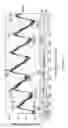 Fig. 40 - Method and system enabling photoplethysmograph measurement of volume status