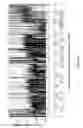 Fig. 51 - Method and system enabling photoplethysmograph measurement of volume status
