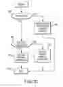 Fig. 10 - NOISE TOLERANT LOCALIZATION SYSTEMS AND METHODS