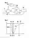 Fig. 03 - Method and device for distinguishing blinking events and instrument gazes using an eye opening width