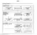 Fig. 02 - Electronic device, and electronic device control method