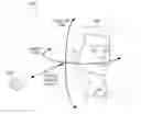 Fig. 01 - System and method to capture image of pinna and characterize human auditory anatomy using image of pinna