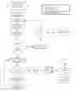 Fig. 01 - Method for determining hearing thresholds in the absence of pure-tone testing