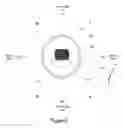 Fig. 05 - Wearable device for healthcare and method thereof