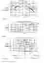 Fig. 07 - Method and systems for correcting for arterial compliance in a blood pressure assessment