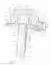 Fig. 03 - Adjustable cannula and methods of use