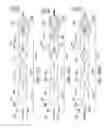 Fig. 110 - CLOT RETRIEVAL SYSTEM