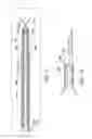 Fig. 92 - CLOT RETRIEVAL SYSTEM