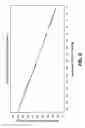 Fig. 06 - Multimodal surgical gas delivery system having continuous pressure monitoring of a continuous flow of gas to a body cavity