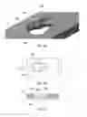 Fig. 08 - Wrist stabilization systems