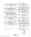 Fig. 07 - INTRA-PROCEDURAL ACCURACY FEEDBACK FOR IMAGE-GUIDED BIOPSY
