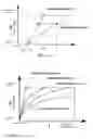 Fig. 10 - TELESURGICAL SYSTEM WITH INTRINSIC HAPTIC FEEDBACK BY DYNAMIC CHARACTERISTIC LINE ADAPTATION FOR GRIPPING FORCE AND END EFFECTOR COORDINATES