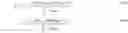 Fig. 09 - Instrument collision detection and feedback