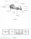 Fig. 04 - Tri-axial ergonomic footswitch