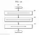 Fig. 08 - Endodontic file system for cleaning and shaping a root canal